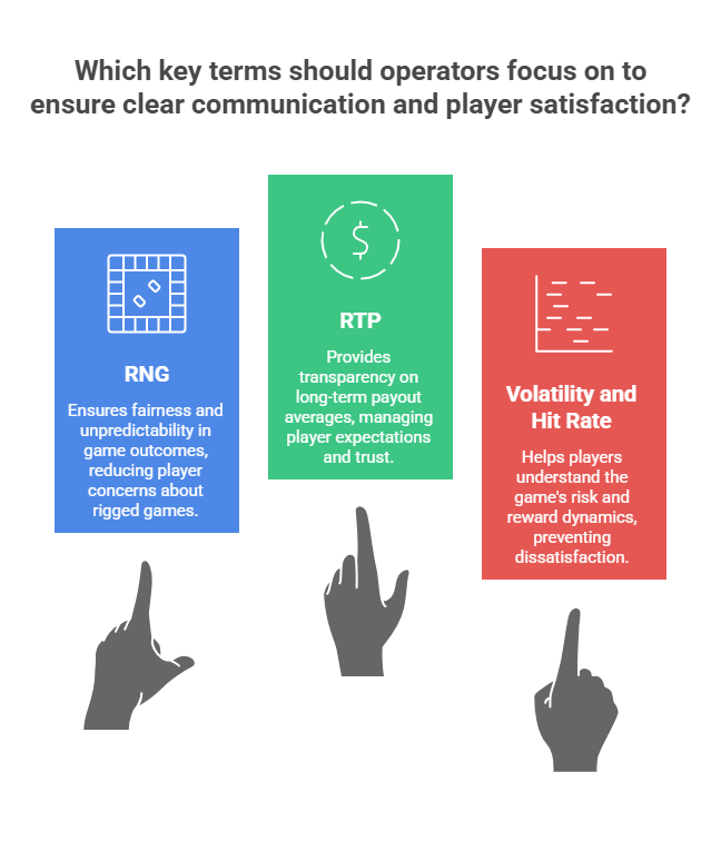 Key Terms Operators Must Nail