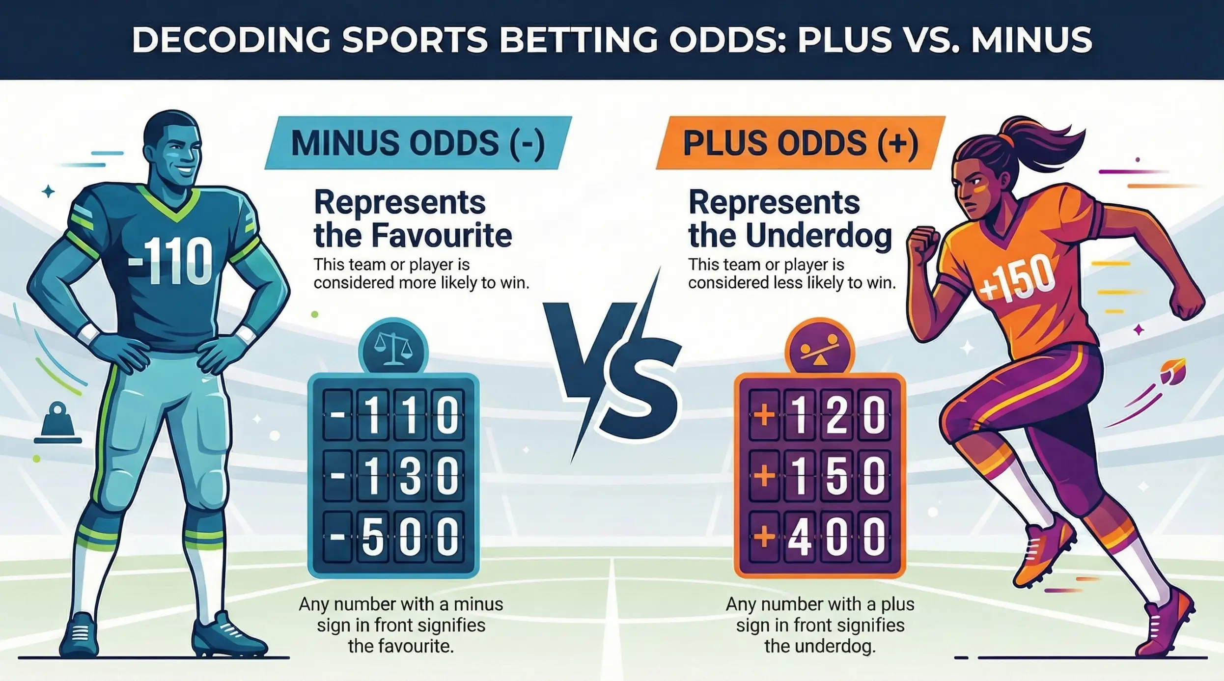 Decoding-Casino-Odds-scaled-e1767679971988