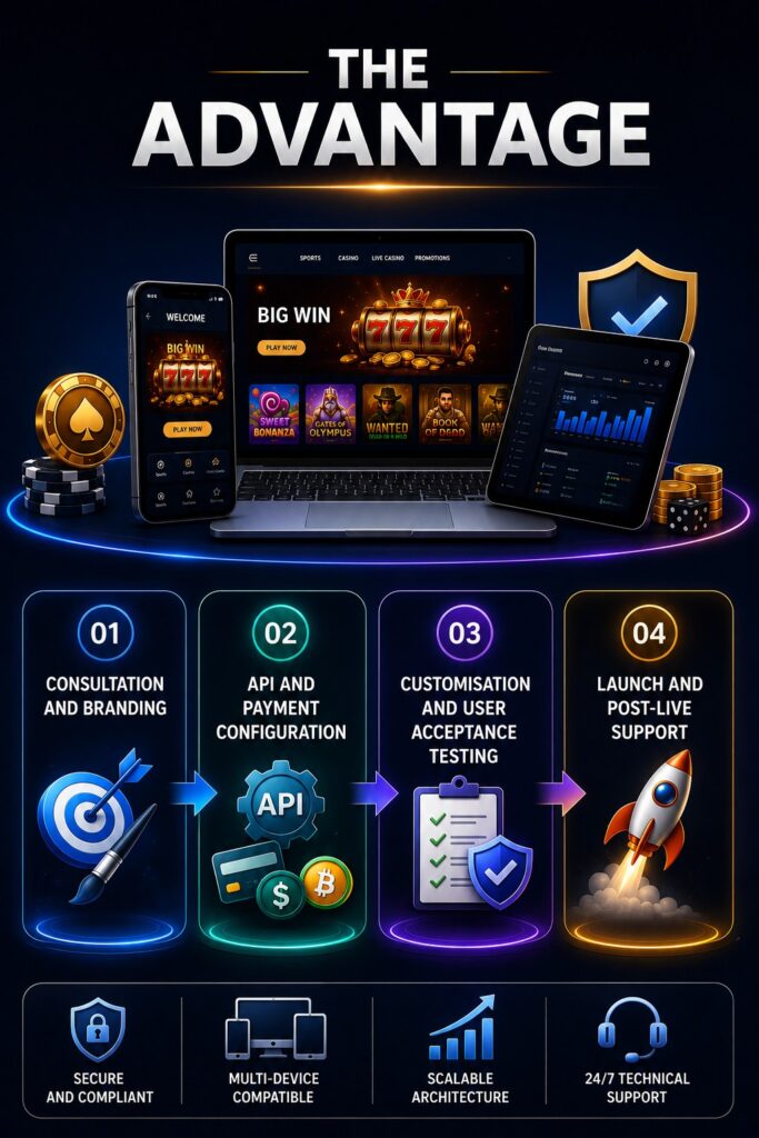 The DSTGAMING Advantage 