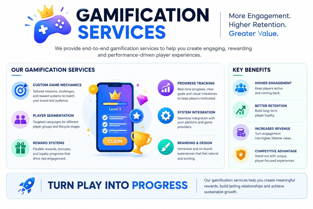 Gamification Services